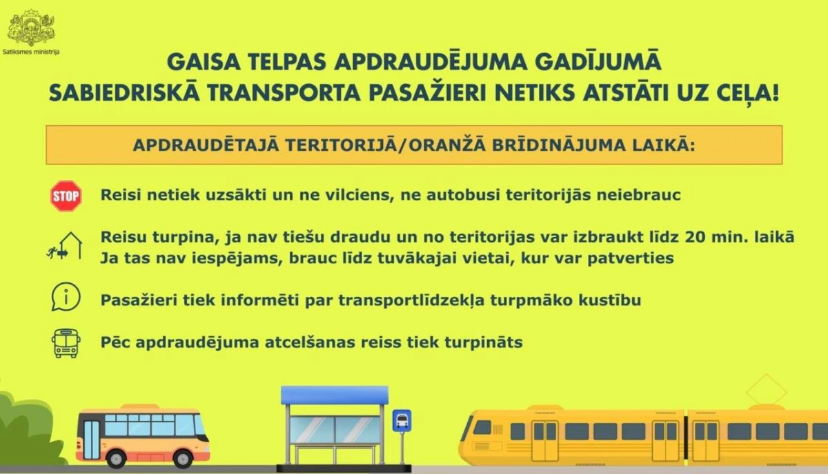 Как действовать при угрозе в небе: новые правила для жителей