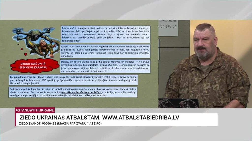 Dronu karš maina karavīru psiholoģiju un kaujas taktiku