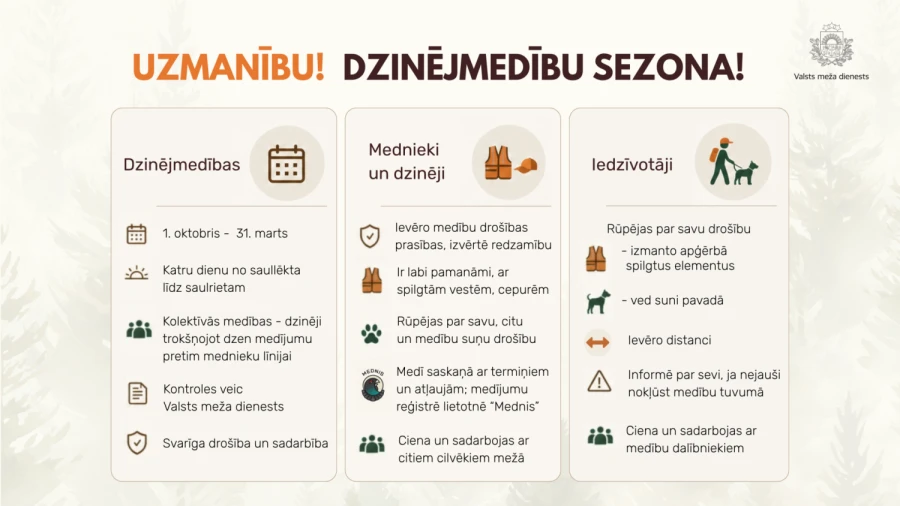 1. oktobrī Latvijā sākas dzinējmedību sezona